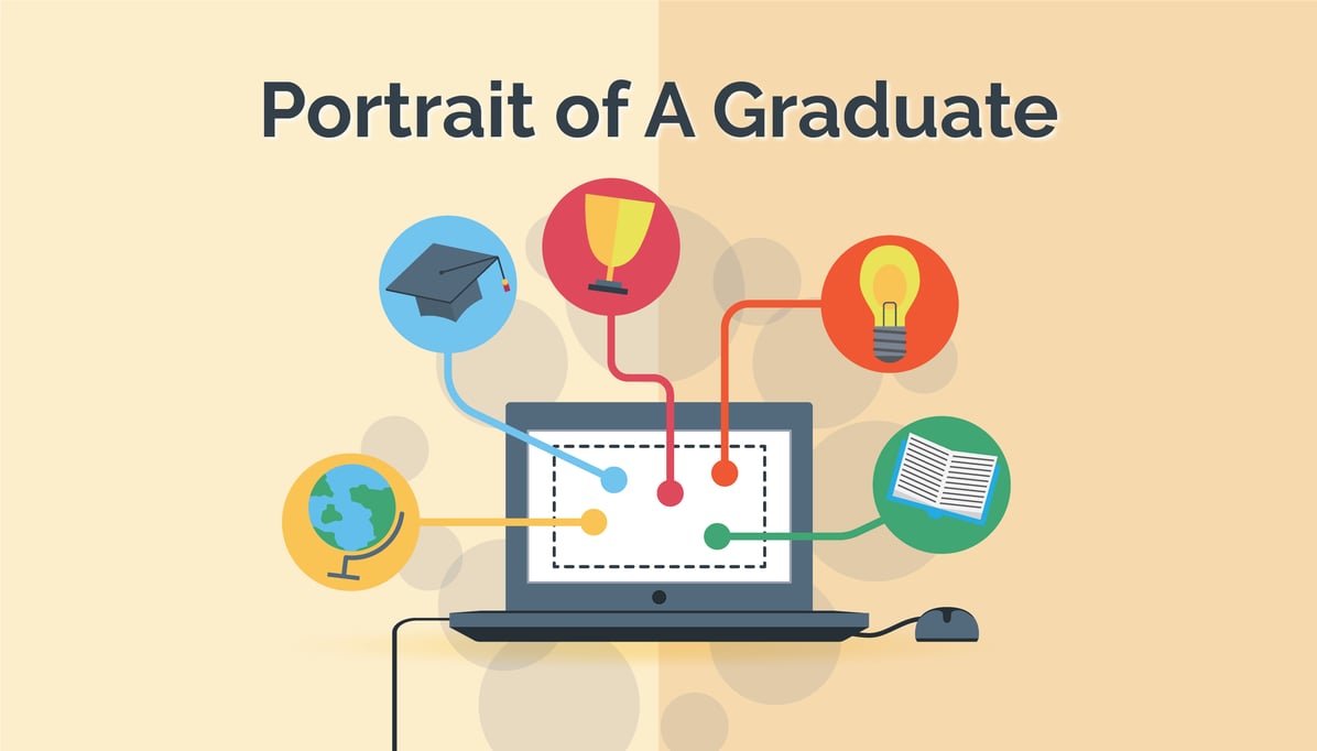 Edalex Blog - Tech Enablement of Portrait of a Graduate is Already Here