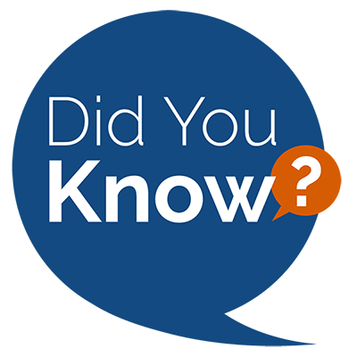 Did You Know 