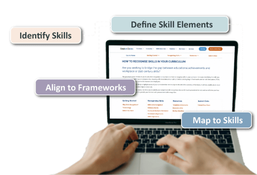 Edalex-Page-How-To-Recognise-Skills-In-Your-Curriculum-eDM-Graphic-V3-1000x685px