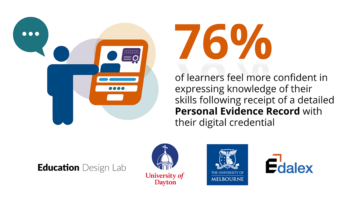 Global-Victoria-Edtech-Innovation-Alliance-PR Feature